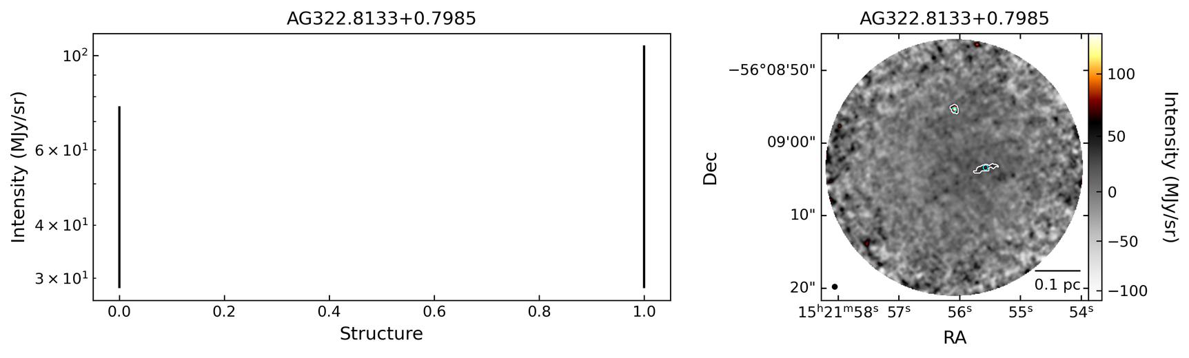 765992_AG322.8133+0.7985